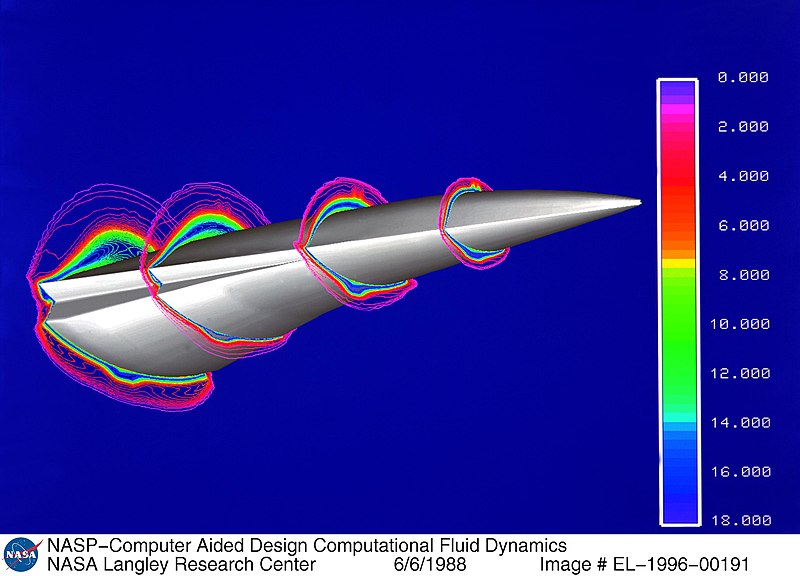 Images Learn/24_WC_1994_NASP_Computer_Aided_Design_Computational_Fluid_Dynamics.jpeg